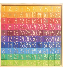 Grimms Trælegetøj - Tællebræt - 201 Dele - Multifarvet